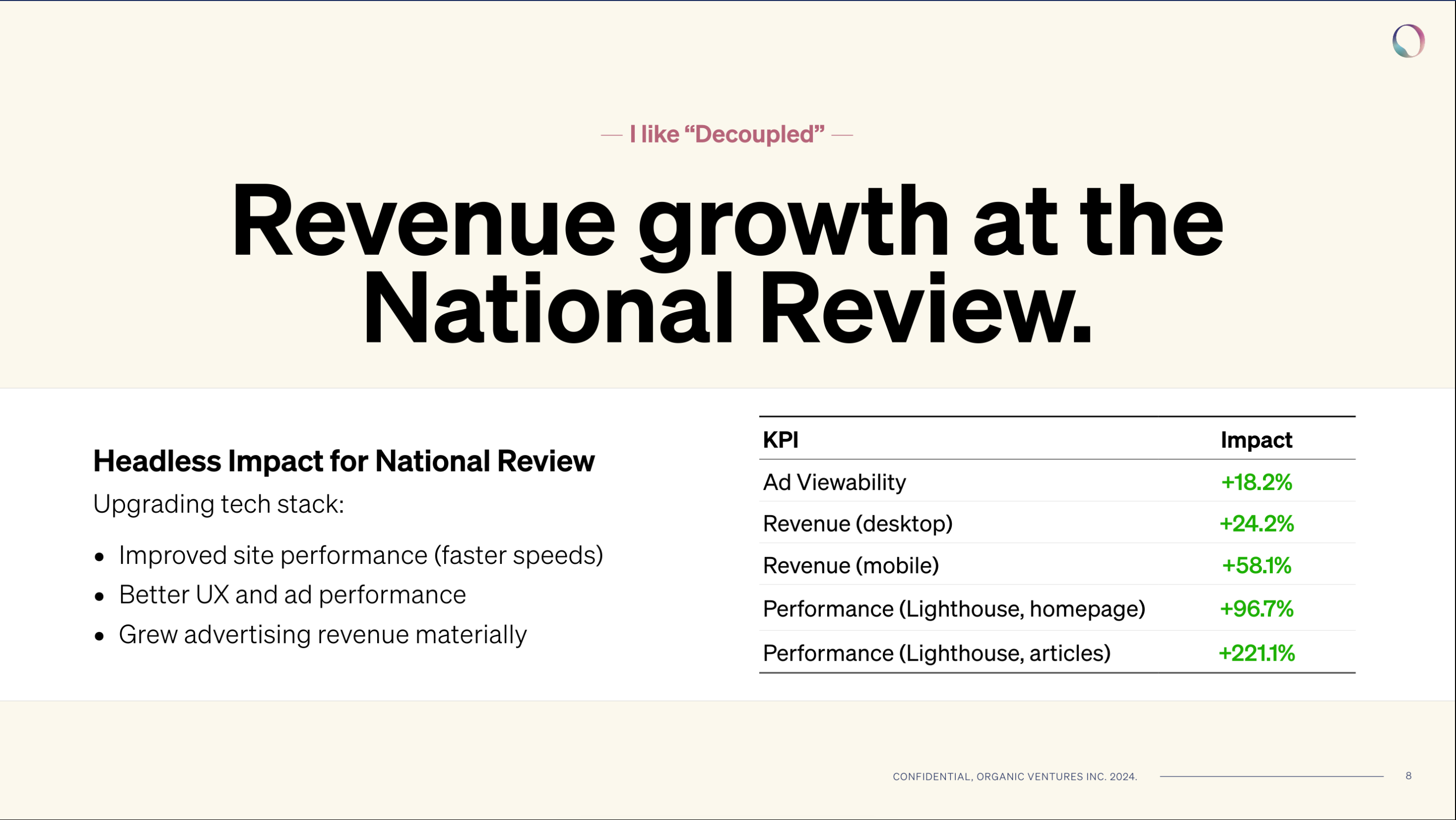 case-study-50-percent-revenue-increase-for-nationa-review-via-website-performance-optimization