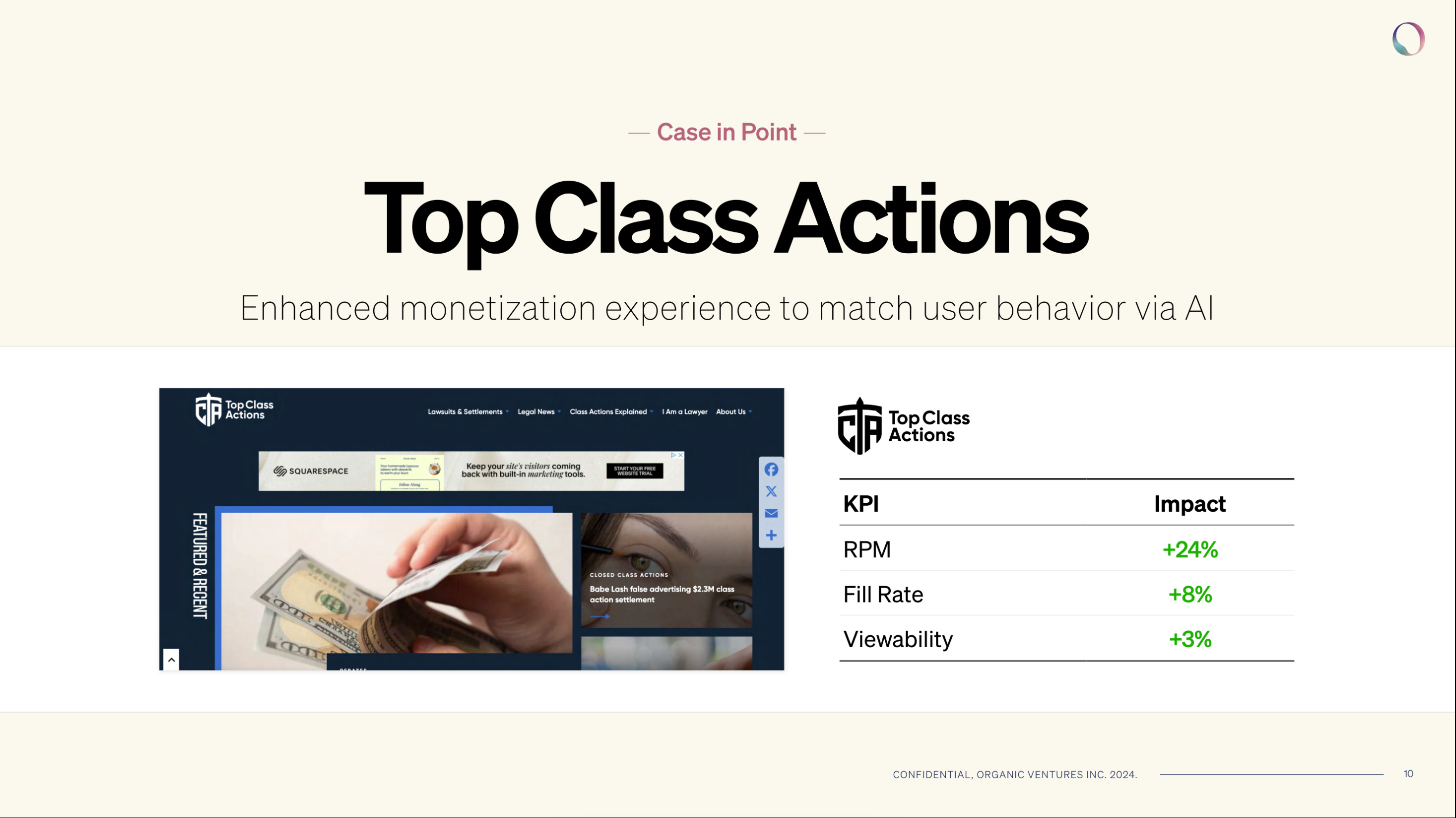 Top Class Actions used website performance optimization to increase RPM by 24%