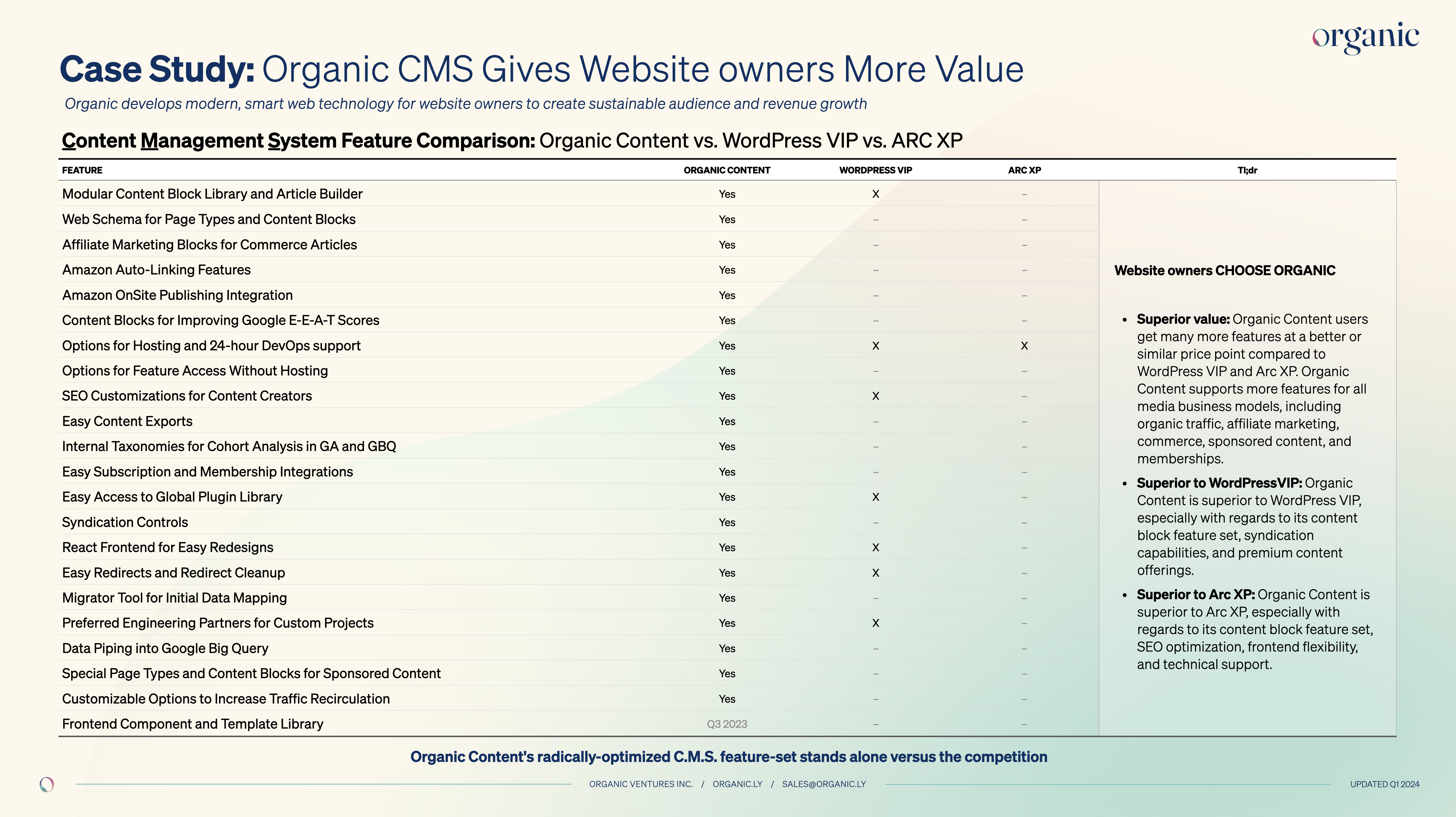 reddit-whats-your-favorite-cms