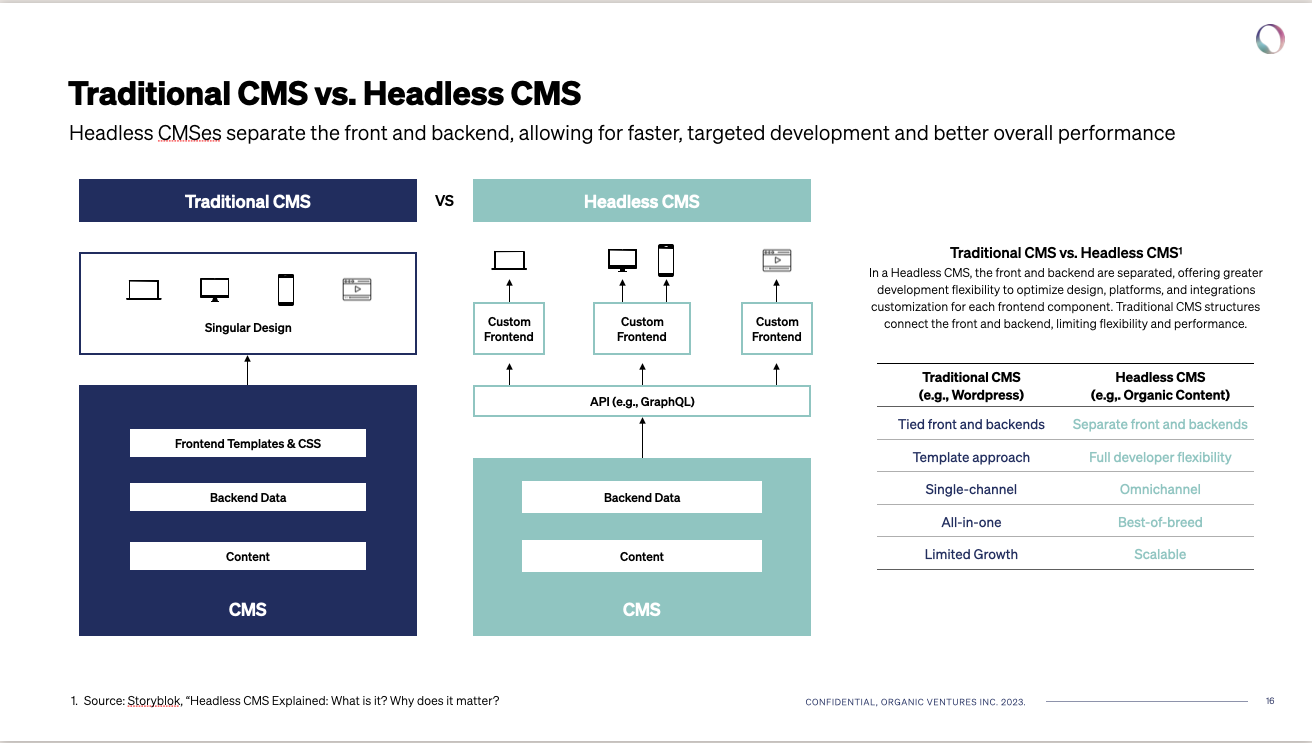 roadmap-for-choosing-the-right-enterprise-content-management-platform